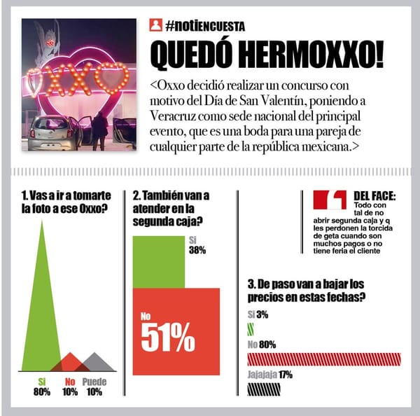 LA ENCUESTA | - QUEDÓ HERMOXXO!