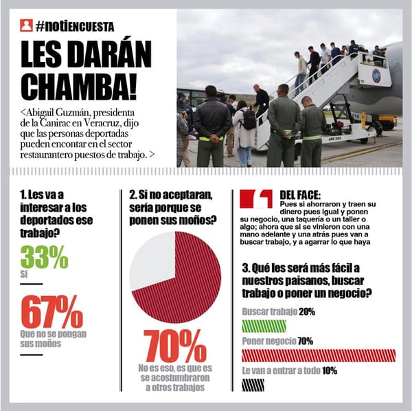 LA ENCUESTA | - LES DARÁN CHAMBA!