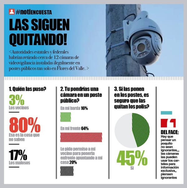 LA ENCUESTA | - LAS SIGUEN QUITANDO!