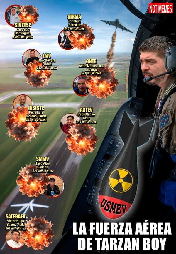 NOTI-MEME | - LA FUERZA AÉREA DE TARZAN BOY