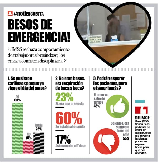 LA EN CUESTA | - BESOS DE EMERGENCIA!