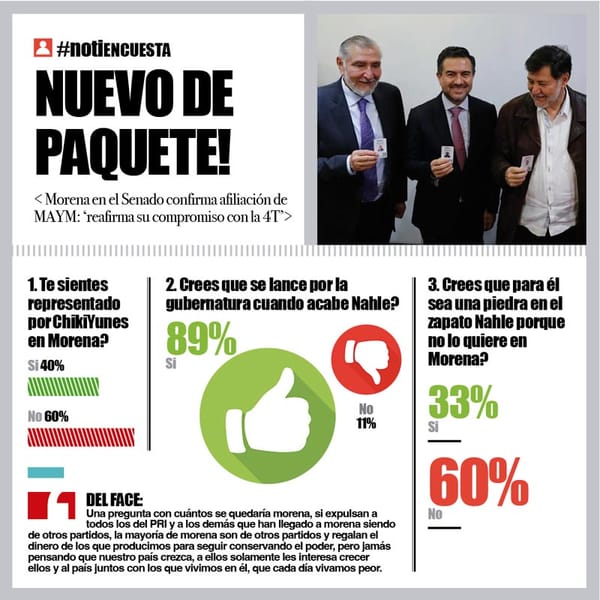 LA ENCUESTA | - NUEVO DE PAQUETE!