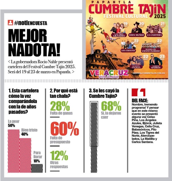 LA ENCUESTA | - MEJOR NADOTA!