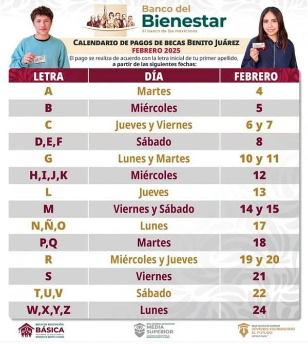 ¡CALENDARIO DE BECAS BENITO JUÁREZ!