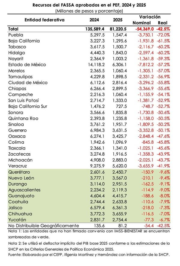 ¡LOS MOCHARON! - APRIETAN A HOSPITALES