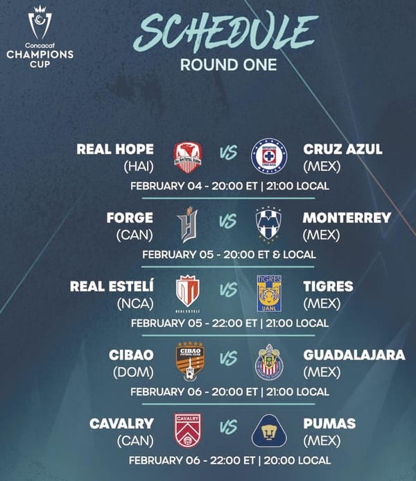 ¡CRUZ AZUL ENTRA EN ACCIÓN EN LA CONCACHAMPIONS!