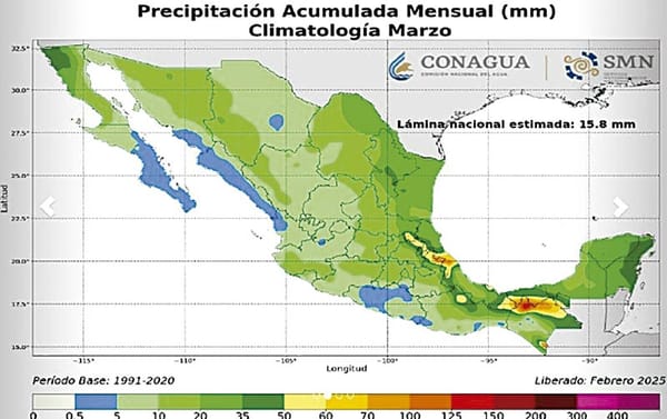 ¡YA LLEGÓ EL ESTIAJE! - GLUB *YA EMPEZARON...