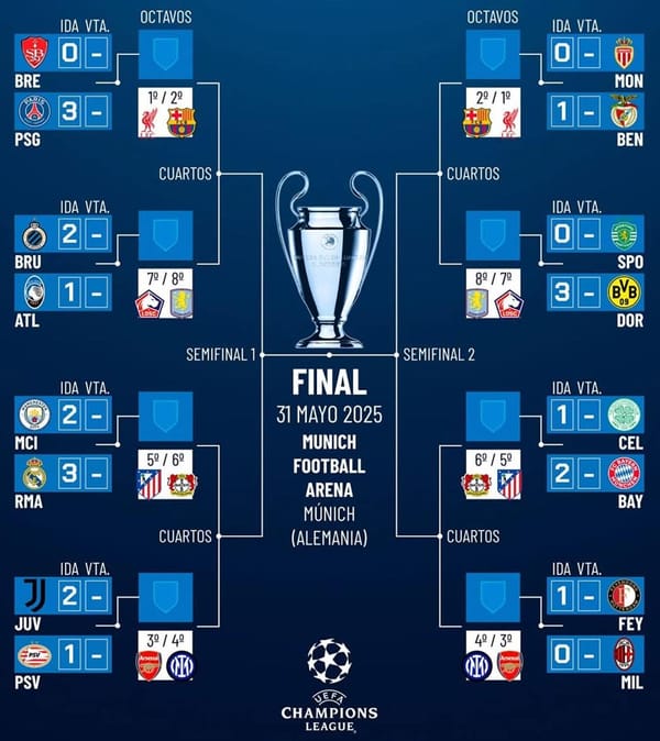 ¡BAYERN MÚNICH TOMA VENTAJA DE VISITA ANTE EL CELTIC, 2-1!