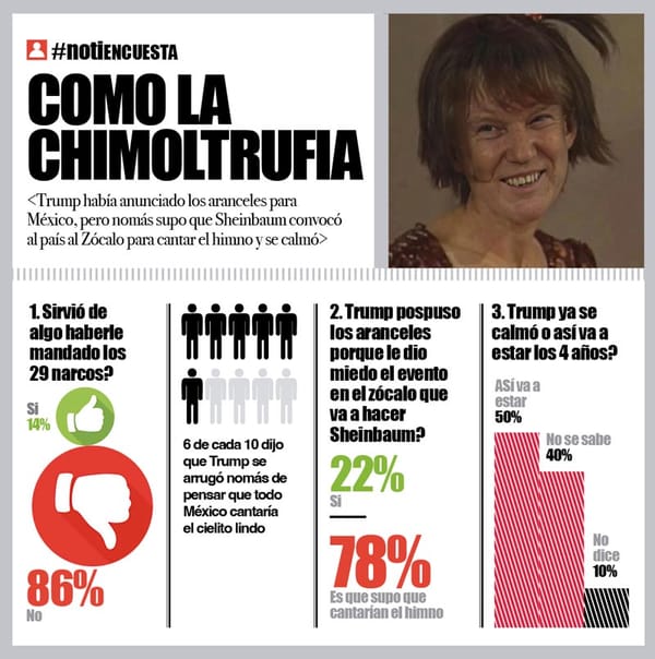 LA ENCUESTA | - COMO LA CHIMOLTRUFIA