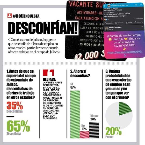 LA ENCUESTA | - DESCONFÍAN!