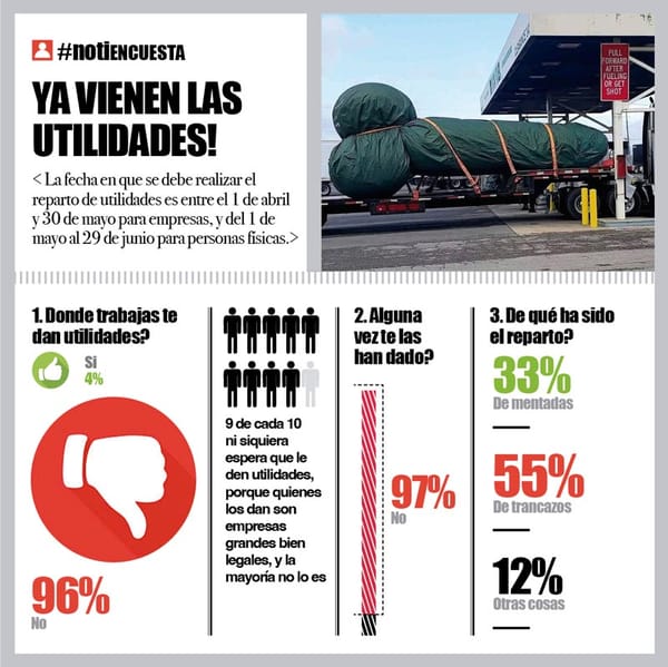 LA ENCUESTA | - YA VIENEN LAS UTILIDADES!