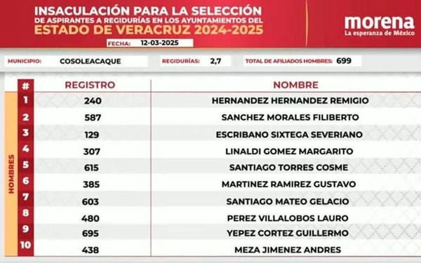 ¡APARECIÓ COMO REGIDOR Y NO SE REGISTRÓ! - *Ni siquiera es morenista