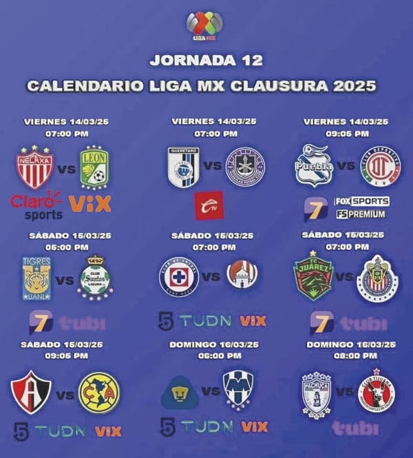 ¡TRES DUELOS ABREN LA JORNADA 12 EN LIGA MX!