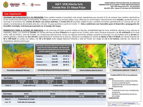 ¡OTRO FRENTE FRÍO 33 Y SU MASA DE AIRE FRÍO TAPARÁN CASI TODO EL PAÍS!