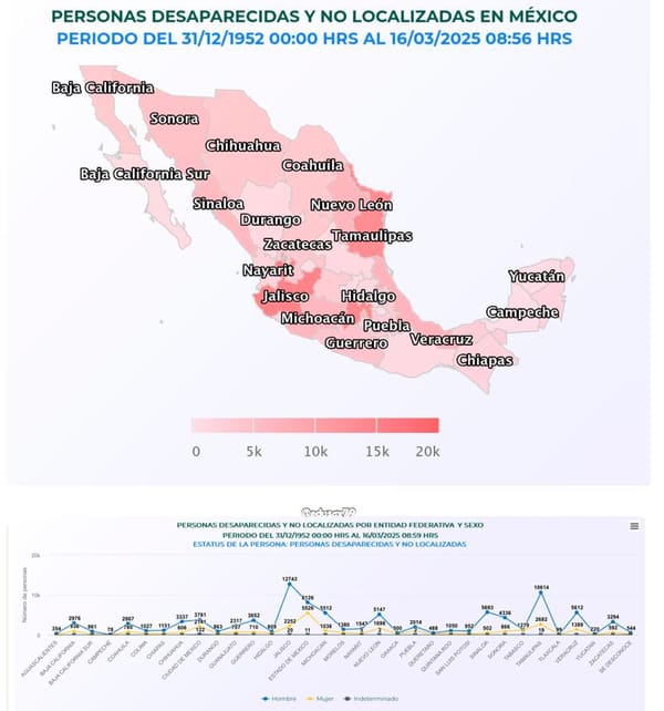 ¡DOMINGO ROJO! - *Se recrudece la violencia en las altas montañas de Veracruz