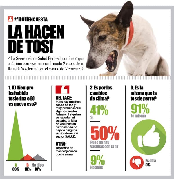 LA ENCUESTA | - LA HACEN DE TOS!