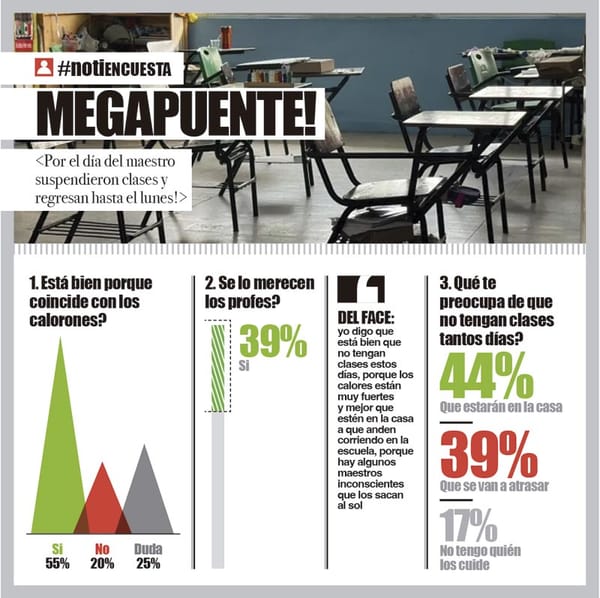 LA ENCUESTA | - MEGAPUENTE!