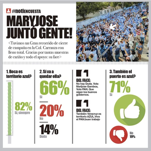 LA ENCUESTA | - MARYJOSE JUNTÓ GENTE!