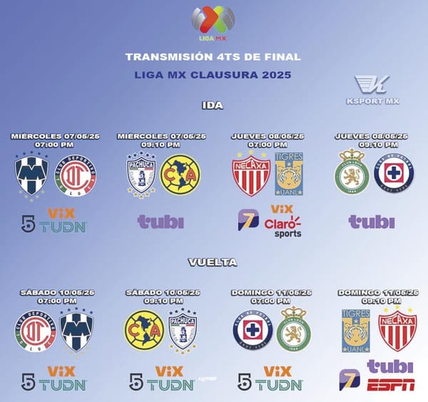 ¡LISTA LA LIGUILLA EN LA LIGA MX!