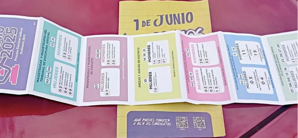 ¡ORDENARÁ CONSEJO GENERAL DEL INE FRENAR DISTRIBUCIÓN DE LOS “ACORDEONES”!