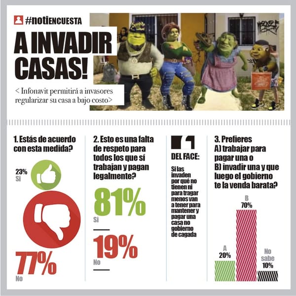 LA ENCUESTA | - A INVADIR CASAS!...