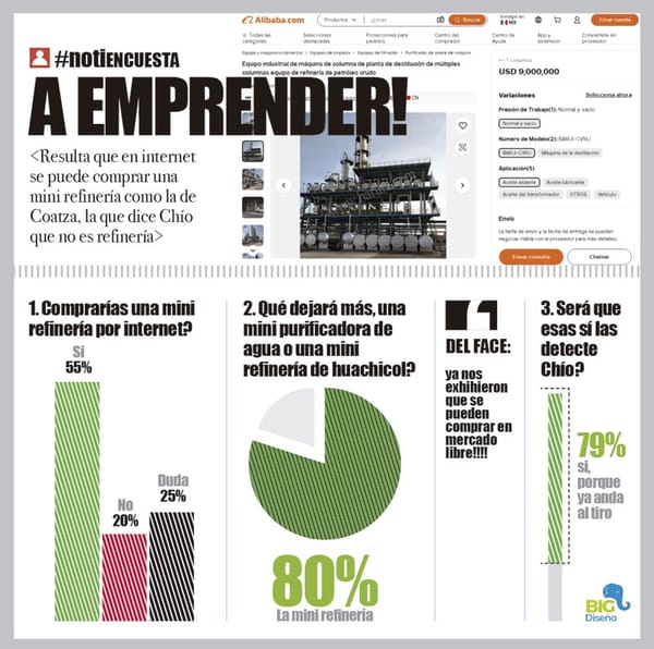 LA ENCUESTA | - A EMPRENDER!