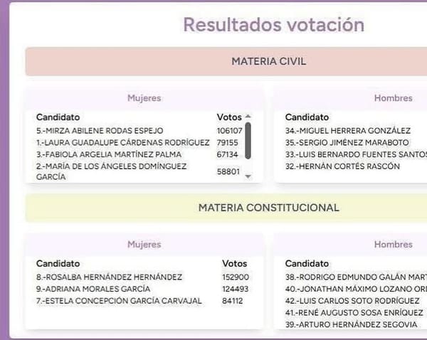 ¡SE CAYÓ EL SISTEMA DEL OPLE!