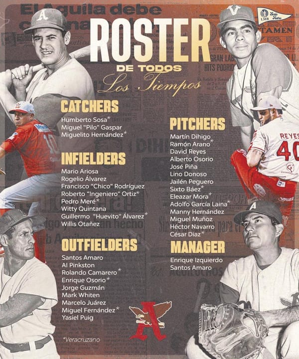 ¡DOMINA EL ÁGUILA ROSTER DEL CENTENARIO DE LA LMB!