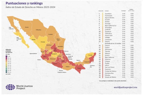 ¡ENTRE LAS PEORES! - LA FGE