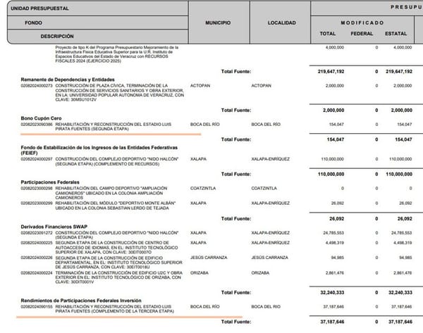 ¡MÁS LANA AL “PIRATA”! - PA’RIPLEY