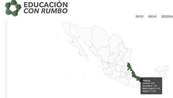 ¡YA NO LLEGARON! - Y AHORA...