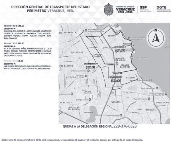 ¡MOCHAN LOS PERÍMETROS!