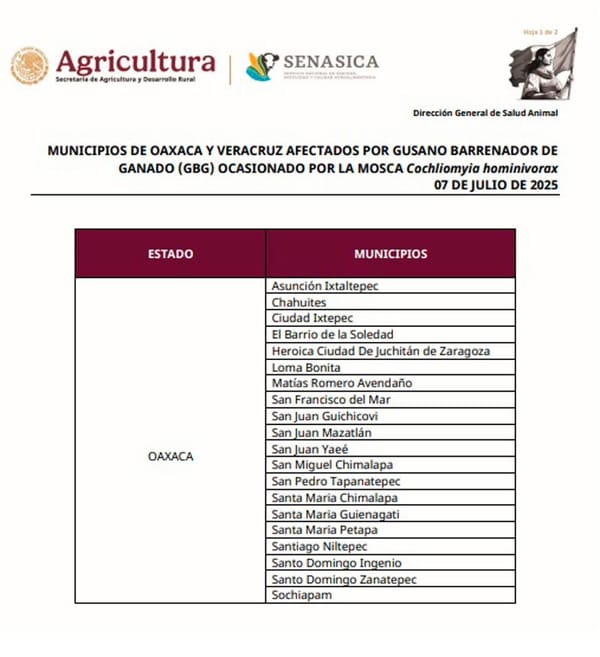 ¡QUE ESPEREN 2 SEMANAS! - *SENASICA a ganaderos