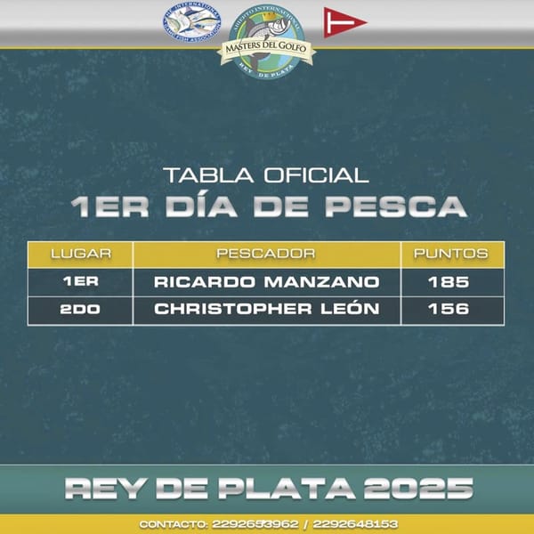 ¡RICARDO MANZANO ES LÍDER PROVISIONAL DENTRO DEL TORNEO DEL SÁBALO 2025!