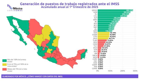 ¡SE CAYERON LAS CHAMBAS! - PURAS PERDIDAS