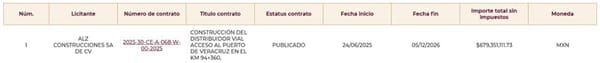 ¡ALZ HIZO ESTADIOS DE BEIS Y EDIFICIOS! - ERA LA FAVORITA DE AMLO