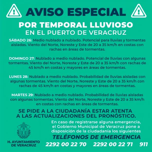 ¡AGUACERAZOS! - GLUB