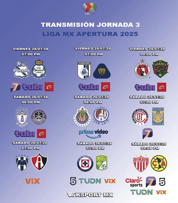 ¡ARRANCA LA JORNADA 3 DEL APERTURA!