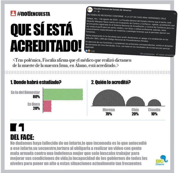 LA ENCUESTA | - QUE SÍ ESTÁ ACREDITADO!