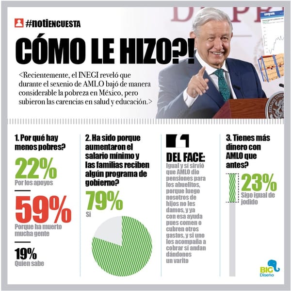 LA ENCUESTA | - CÓMO LE HIZO?!