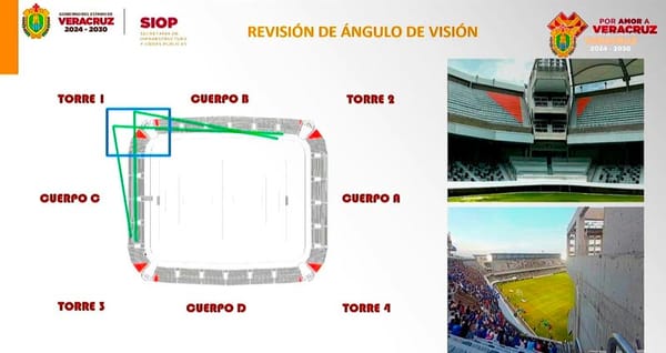 ¡MANOTA AL “PIRATA”! - SIEMPRE SI