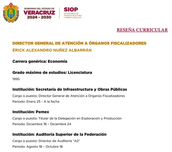 ¡PAPELITOS HABLAN! - SIOP-GATE