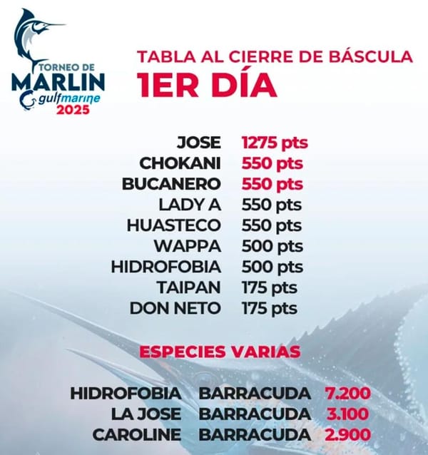 ¡EMBARCACIÓN JOSE ENCABEZA TABLA EN TORNEO INTERNACIONAL DE MARLÍN!