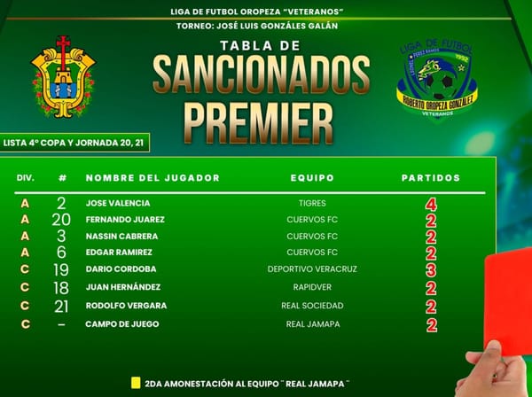 ¡SE ESPERA BUENA JORNADA DE FIN DE SEMANA EN LA OROPEZA!