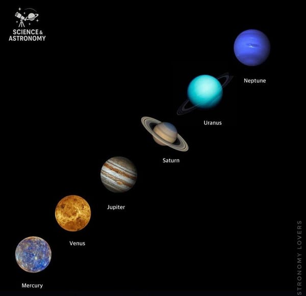 ¡HASTA SE ALINEAN LOS PLANETAS!