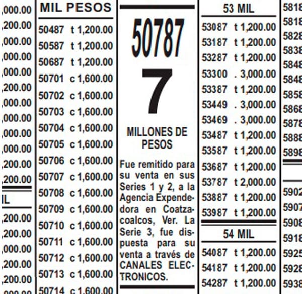 ¡VUELVE EL PREMIO MAYOR!