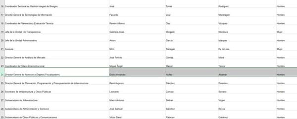 ¡QUE HACE ERICK ALEXANDRO! - ¡HACE DE TODO!