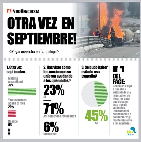 LA ENCUESTA | - OTRA VEZ EN SEPTIEMBRE!