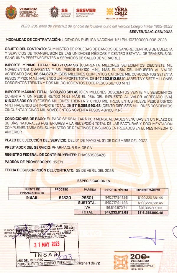 ¡HASTA LO ADELANTARON! - CONTRATO DE SESVER