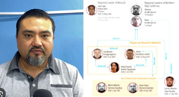 ¡ESTADOS UNIDOS CONFUNDE A BARBERO CON UN INTEGRANTE DE RED DE LAVADO DE DINERO; EXIGE QUE RETIREN SU FOTO DE DIAGRAMA!